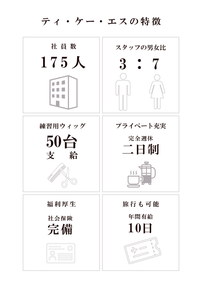 ティー・ケー・エスの特徴